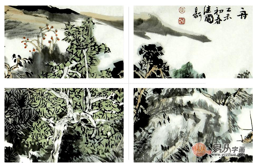 张继国作品市场前景