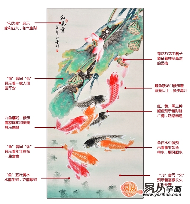 门厅玄关挂画挂什么对家里面风水好?