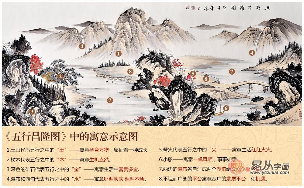 客厅沙发背景墙装饰画 格调优雅山水画