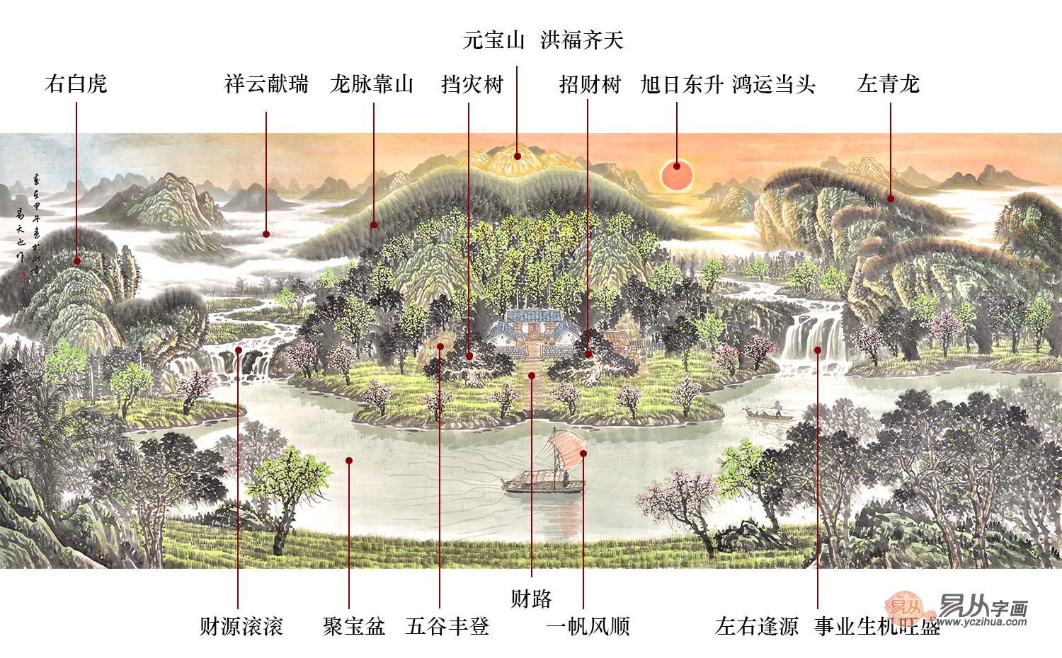 利用装饰画来提升办公室气氛