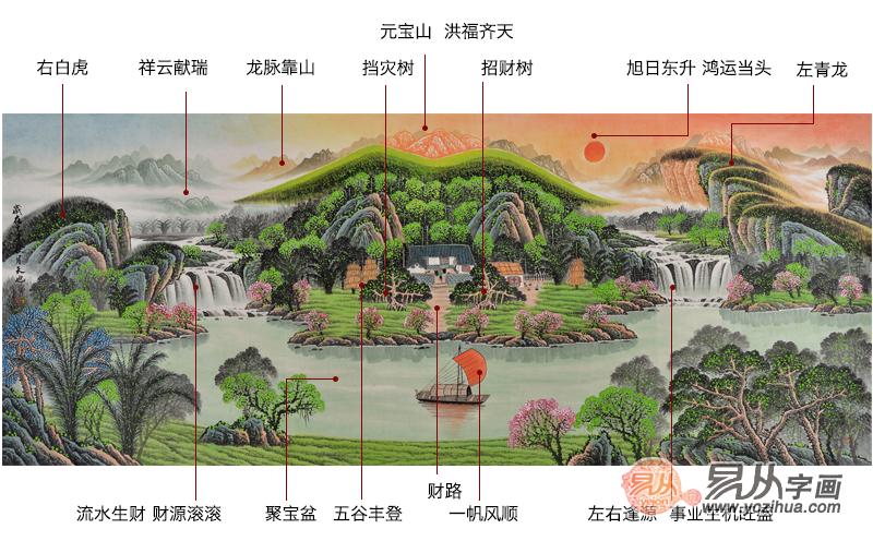 春节给领导送什么礼物好 有档次品位高选名人字画