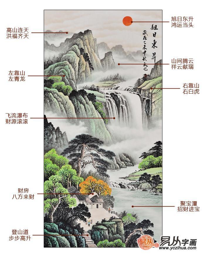 走廊山水画