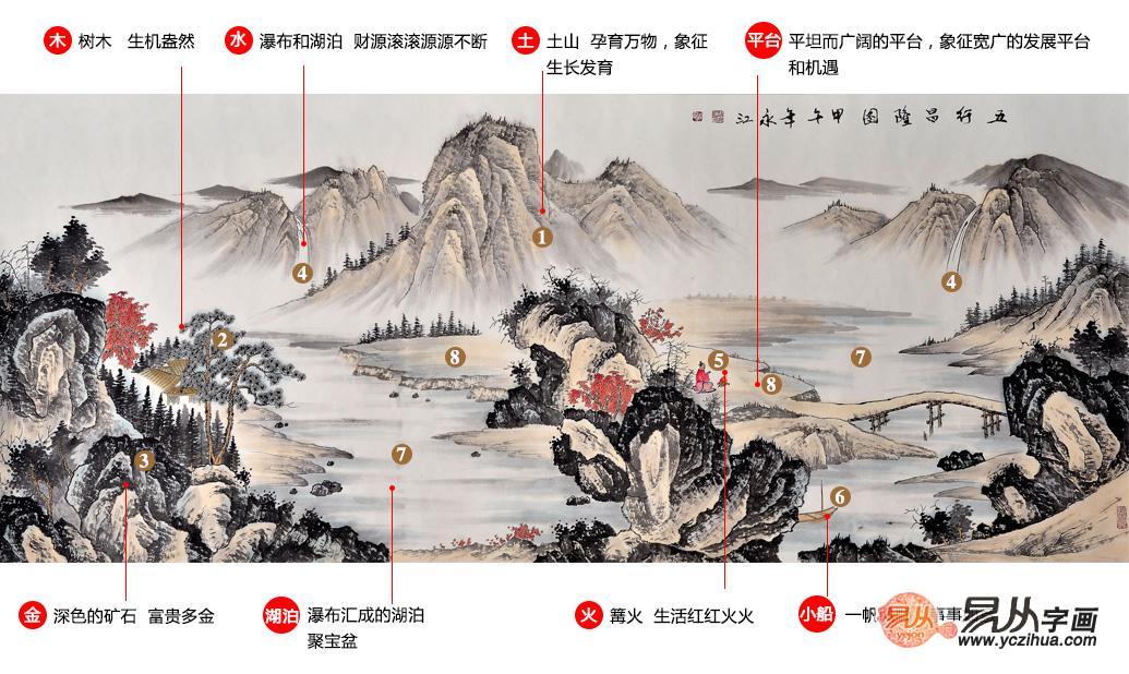 缺水的人客厅挂画